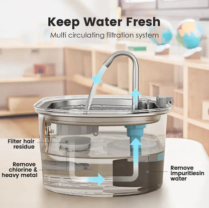 Stainless Steel 3.2 Litre Water Fountain