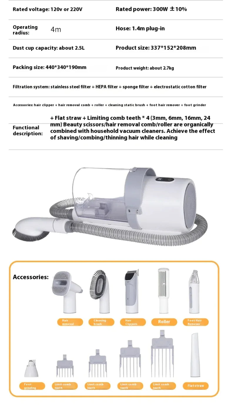 Pet Grooming & Care Kit – 5-in-1