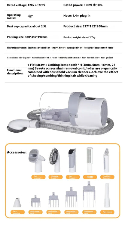 Pet Grooming & Care Kit – 5-in-1